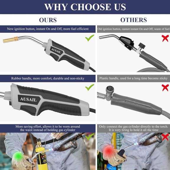 Propane Torch Kit,Mapp Map Gas Torch with Cylinder Clip,Trigger Start 5' Long Hose,Adjustable Flame Map Gas Torch Kit,Brazing Torch Kit,Soldering Weld