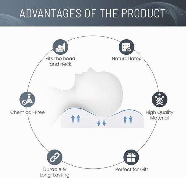 NUITIQUE Natural Latex Sleeping Pillow, Medium Firmness, for Side, Back, Stomach Sleepers 24 16 inches.