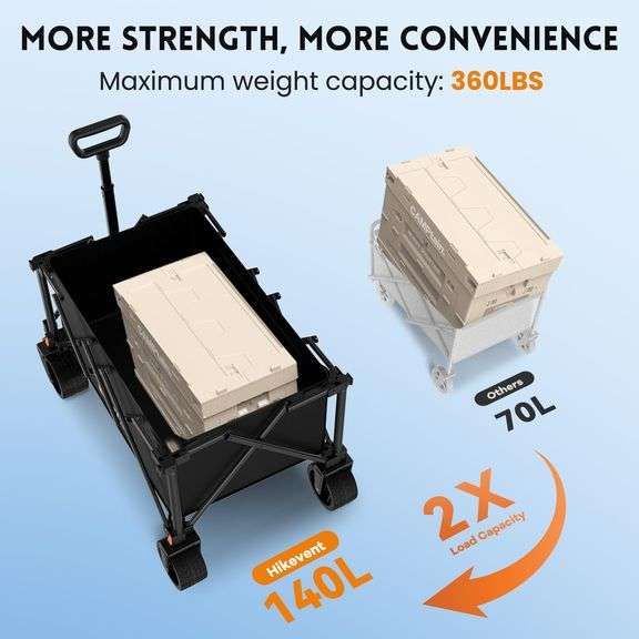 Hikevent Collapsible Wagon Cart, 360Lbs Heavy Duty Foldable Beach Wagon with Wider Wheels, Utility Grocery Shopping Cart for Garden, Camping, Sports,