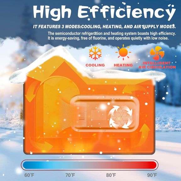 Cooling House for Cat Heated Cat Bed & Cooling Cat Cave - Air-Conditioned Cat House with Smart Thermostat, Season Hot Summers & Cold Winters, Easy to