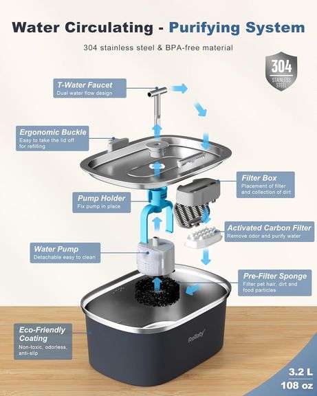 Cat Water Fountain Stainless Steel: 3.2L/108oz Pet Fountain Water Bowl Automatic Drinking Dispenser Cat Feeding & Watering Supplies, Ultra-Quiet Pump