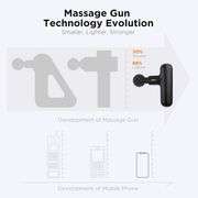 Mini Massage Gun, Powerful Fascial Gun Portable Deep Tissue Percussion Muscle Back Head Massager for Pain Relief with 4 Massage Heads High-Intensity V