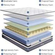 Bitsky Full Size Mattress, 12 inches Gel Memory Foam Hybrid Mattress in a Box, Pocket Springs, Medium Firm, Pressure Relief & Motion Isolation, 100 Ni