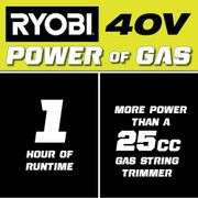 40V 15 in. Expand-It Cordless Battery Attachment Capable String Trimmer tool only