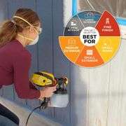Flexio 3500 Handheld HVLP Paint Sprayer