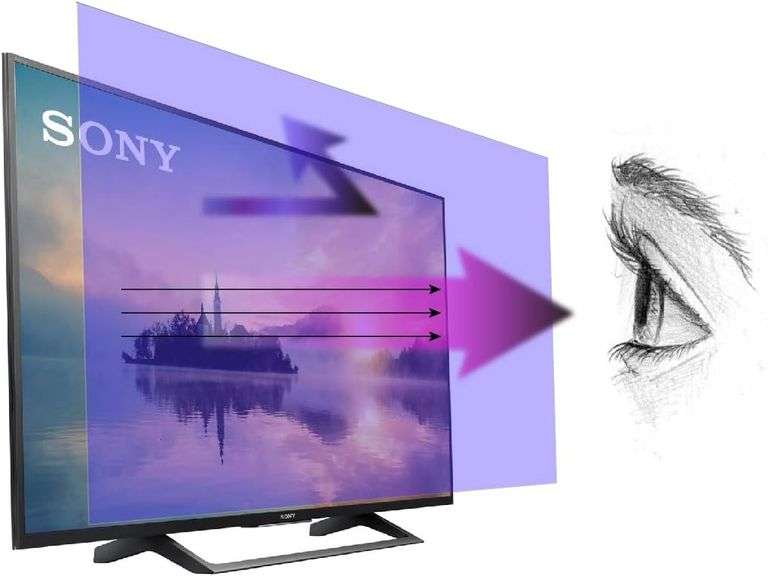 Anti Blue Light Screen Protector for 55 Inches TV. Filter out Blue Light that relieve computer eye strain and help you sleep better (Ultra Clear Scree