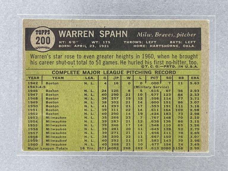 1961 Topps Warren Spahn #200