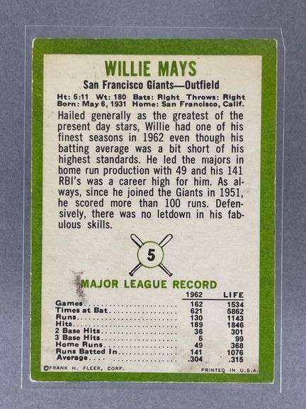 1963 Fleer Willie Mays #5