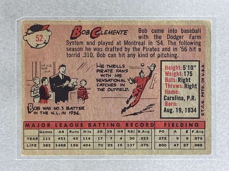 1958 Topps Roberto Clemente #52