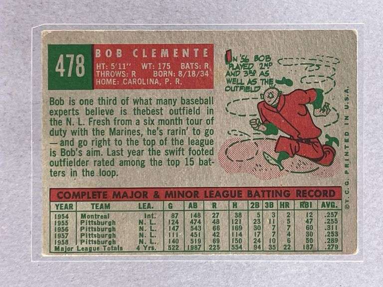 1959 Topps Roberto Clemente #478