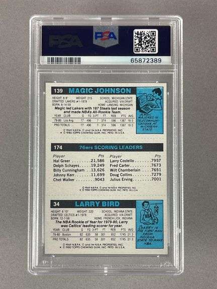 1980 Topps Scoring Leader Bird, Erving, Johnson PSA 6 Rookie