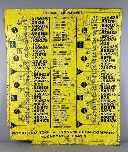 Vintage Rockford Tool and Transmission Co. Metal Decimal Equivalents Sign