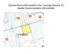 Permian Basin Tier 1 Acreage Wells with Upside Locations Available