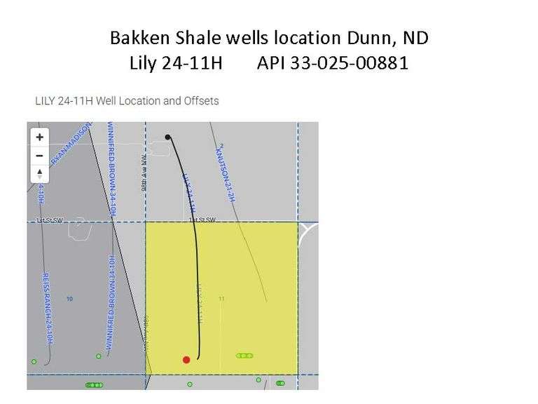 Bailey Field-Bakken Pool Wells