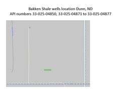 Bailey Field-Bakken Pool Wells