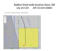 Bailey Field-Bakken Pool Wells