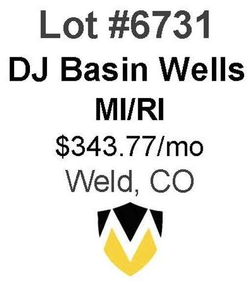 DJ Basin Wells