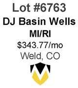DJ Basin Wells