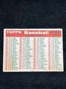 1959 Topps baseball card featuring the Boston Red Sox team.