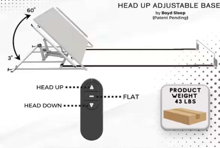 Adjusta-Flex 100 Queen Power Adjustable Head Lift Base, Wireless Remote ...