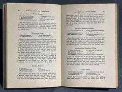 Hardcover Books Including Machinery’s Handbook and Recipe Books