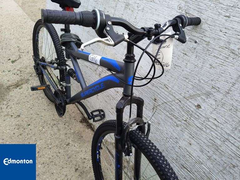 SuperCycle Outlook