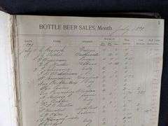 PRE PRO 1899 TO 1904 JOHN BUSCH BREWING WASHINGTON MO BOTTLED BEER SALES BOOK