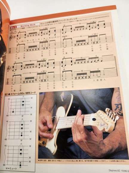 2003 Young Guitar "Beginners 03" Japan Magazine – Richie Kotzen Cover – Personally Owned & Signed by Richie