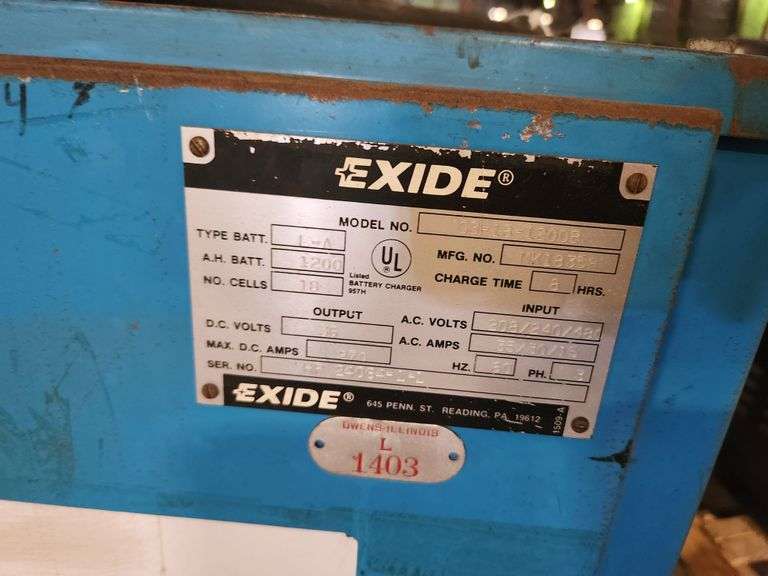 Electric Forklift Battery Charger – Industrial Spec – Sold as Shown