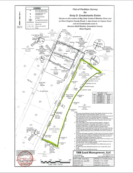 DO NOT BID - Maps, Survey and Etc.