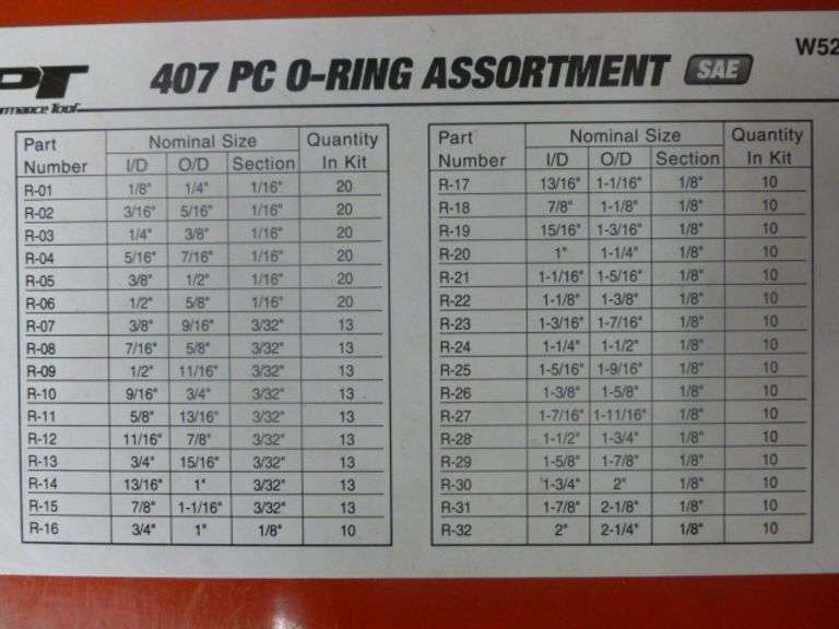 Performance Tool - 407 Piece PC O-Ring Assortment SAE No. W5202