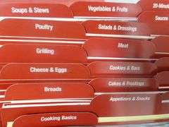 Collector Cookbook - Better Homes & Garden Prize Winning Recipes Binder Book