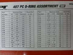 Performance Tool - 407 Piece PC O-Ring Assortment SAE No. W5202