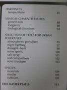 Large Collector Book - Native Trees, Shrubs, and Vines for Urban and Rural America Hardcover Picture
