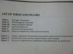 Large Collector Book - Native Trees, Shrubs, and Vines for Urban and Rural America Hardcover Picture