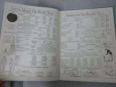 Vintage 1920 New World Atlas