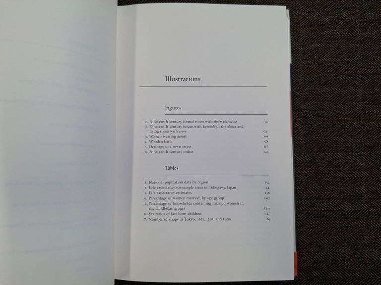 Everyday Things in Premodern Japan: The Hidden Legacy of Material Culture, ©1997, Hanley, Susan B., 