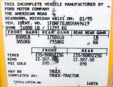 E-1331 1995 Ford F-Series Cab & Chassis Truck