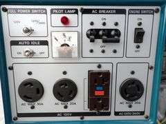 P-581 Makita Generator