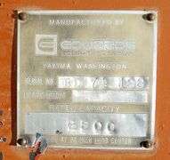R-864  Edwards Pallet Forks