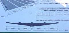 U-314 UNUSED Corrugated Metal Panels (100)