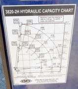 U-745 2006 Ford F-550 Service Crane Truck
