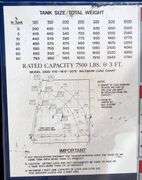 U-745 2006 Ford F-550 Service Crane Truck