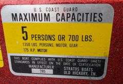 P-699 1990 Stratos 285 All Pro Silverstar 18' Boat