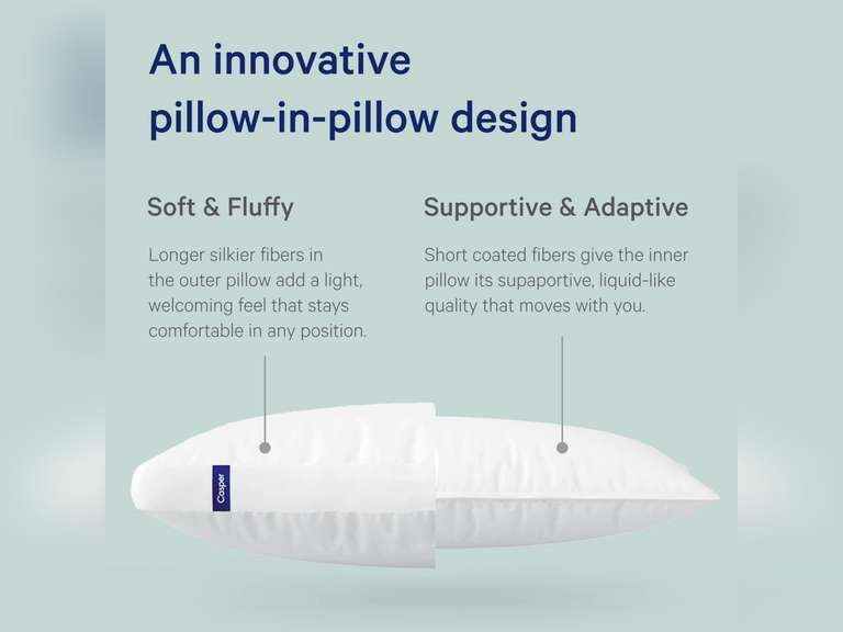 Casper Sleep Original Pillow for Sleeping, Standard, White Standard Single Pack 52