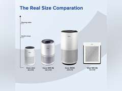 LEVOIT Air Purifier for Home Allergies Pets Hair in Bedroom, HEPA Filter, Covers Up to 1095 Sq.Foot Powered by 33W High Torque Motor, Remove Dust Smoke Pollutants, 0.3 Microns, Core 300, White 300 Cream White 99.99