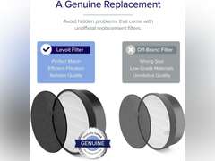 LEVOIT Air Purifiers for Home, HEPA Filter for Smoke, Dust and Pollen in Bedroom, Ozone Free, Filtration System Odor Eliminators for Office with Optional Night Light, 1 Pack, White White 1 Pack 69.98