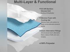 Hansleep Memory Foam Mattress Topper Queen Size, Cooling Mattress Pad Queen with Deep Pocket, Breathable Air Mattress Cover, 60x80 Inches，White 49.99