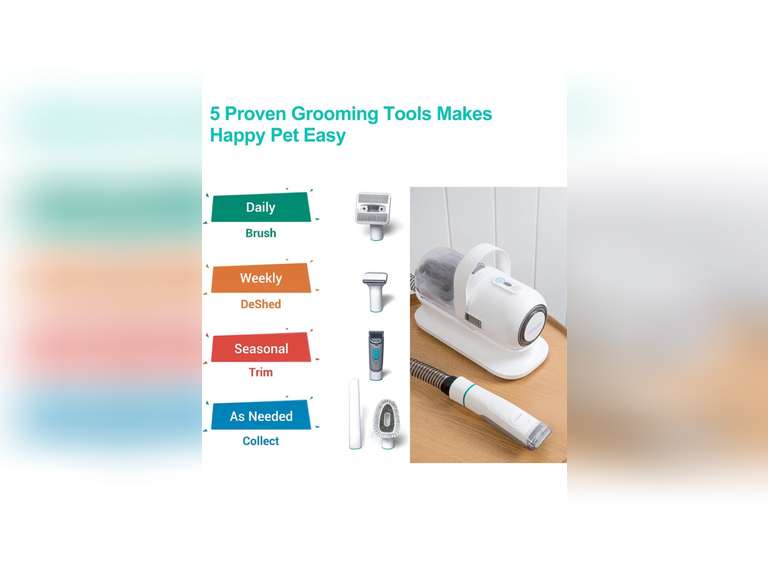 neabot Neakasa P1 Pro Pet Grooming Kit & Vacuum Suction 99 Pet Hair