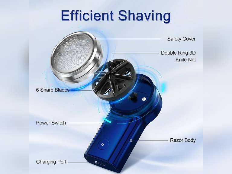Mini Electric Shaver, Portable Electric Shavers for Men, Type-C Charging, Use for 60 Days, with Cleaning Brush, Safety Cover, Electric Razor, Travel Razor, One-Button Use for Home, Car, Travel, Blue 25